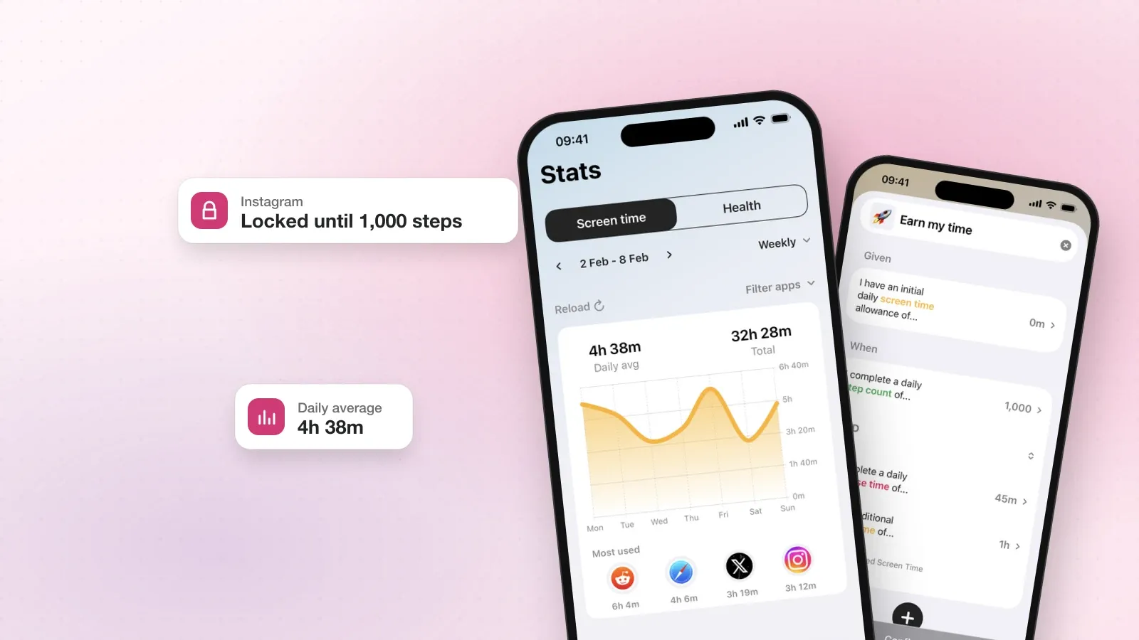 Fitlock on iPhone: the Stats tab with a week of screen time, and the Earn my time rule behind it