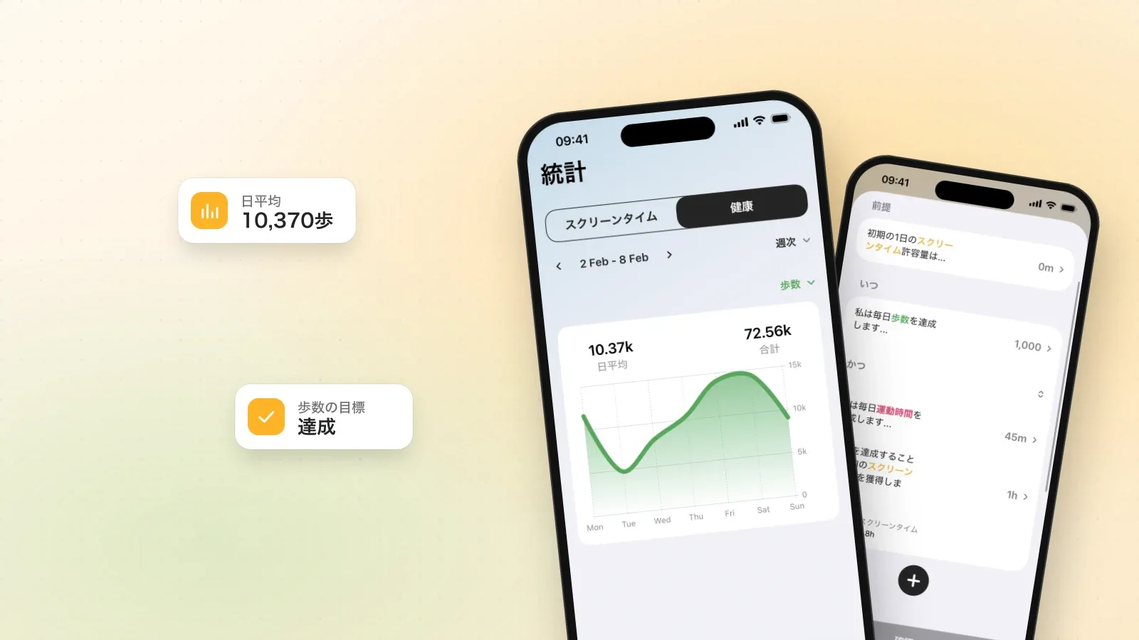 iPhoneのFitlock：1週間の歩数を表示した健康の統計画面と、その後ろに「時間を稼ぐ」ルール