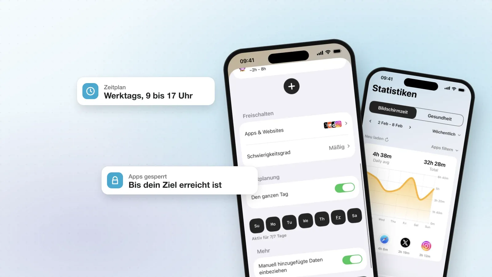 Fitlock auf dem iPhone: die Zeitplaneinstellungen, dahinter der Statistik-Bildschirm