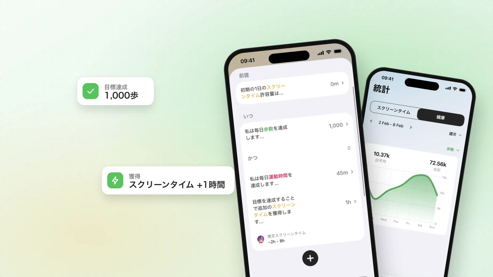 iPhoneのFitlock：「時間を稼ぐ」ルールと、その後ろに健康の統計画面