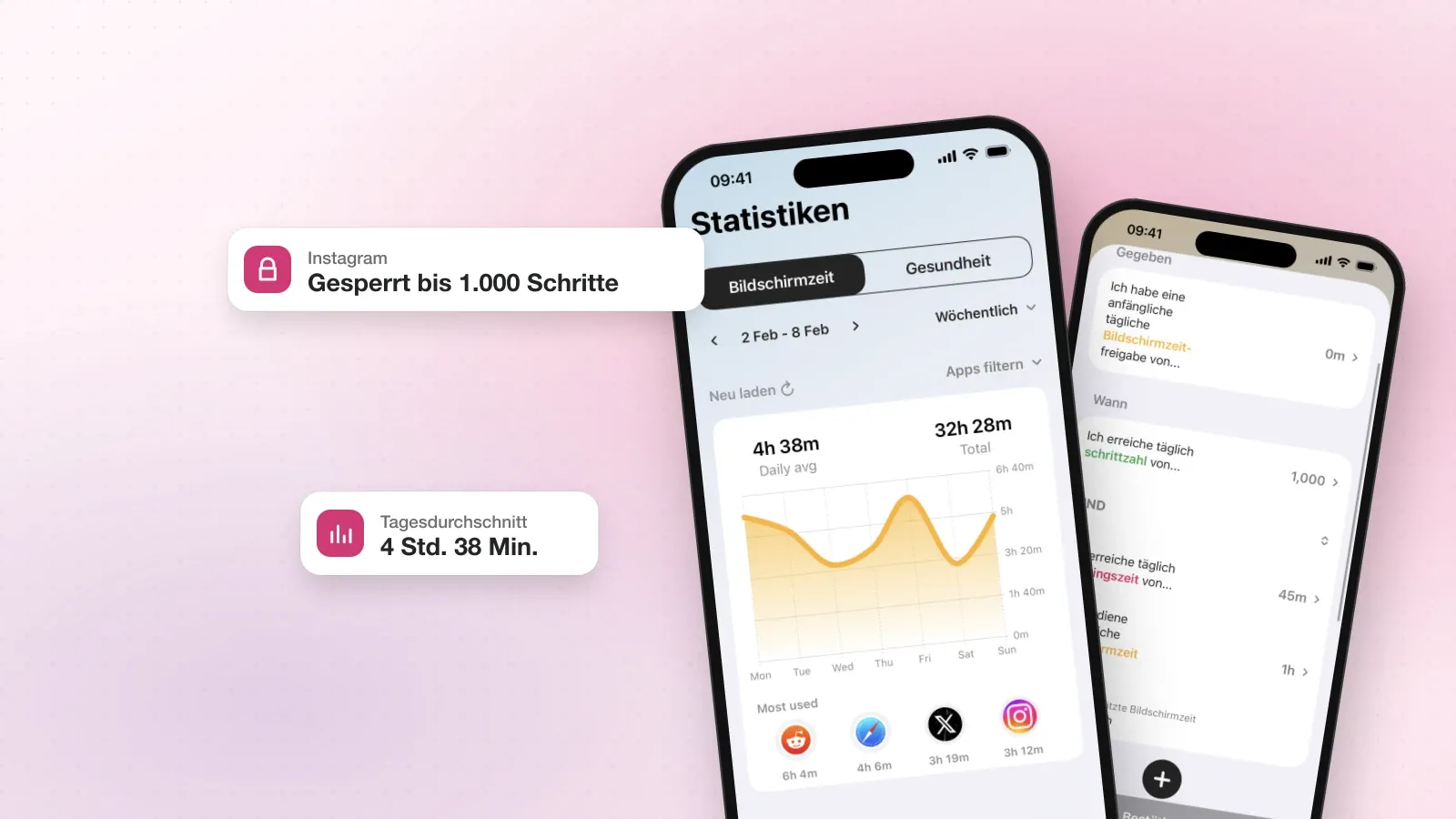 Fitlock auf dem iPhone: der Statistik-Bildschirm mit einer Woche Bildschirmzeit, dahinter die Regel „Verdiene meine Zeit“