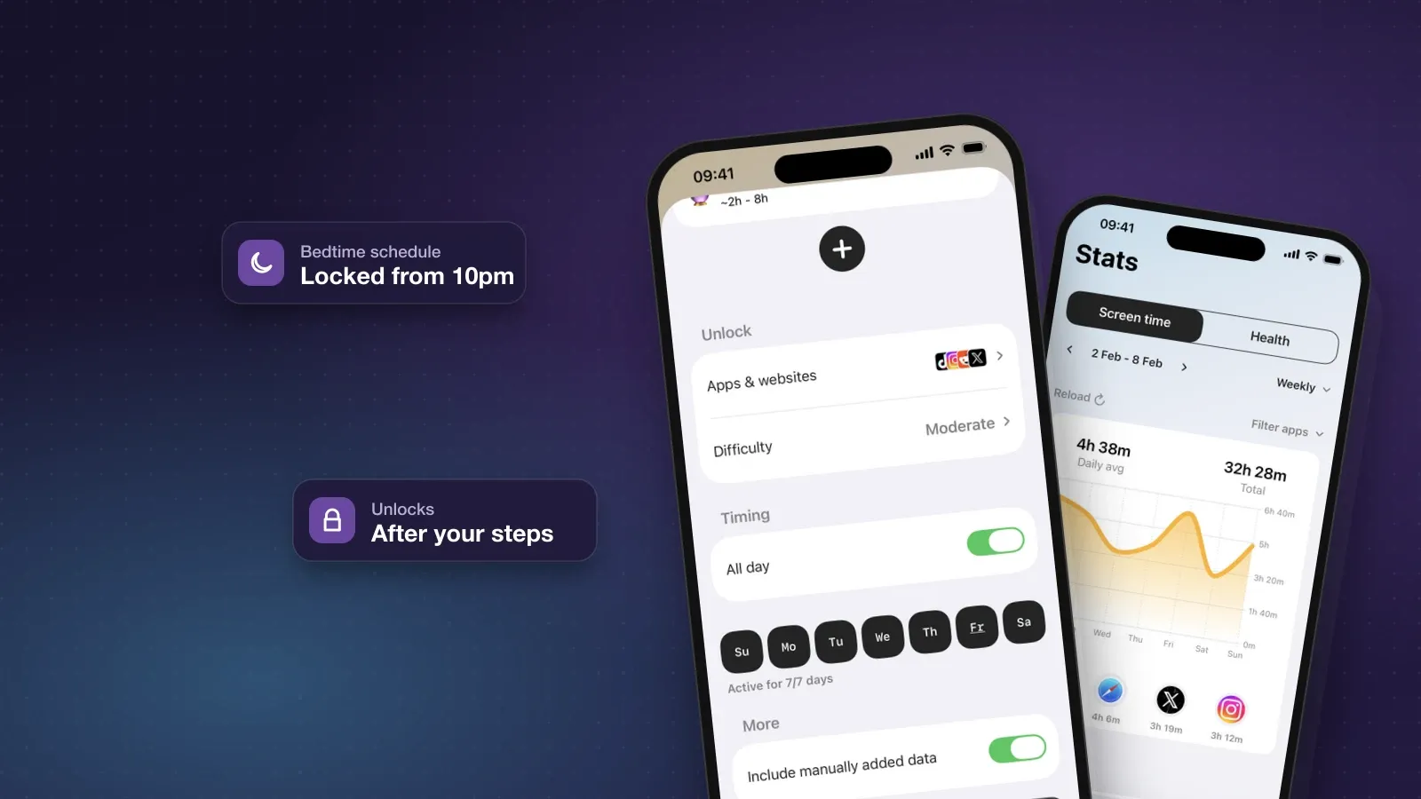 Fitlock on iPhone: the schedule settings screen and the Stats tab, on a dark evening background