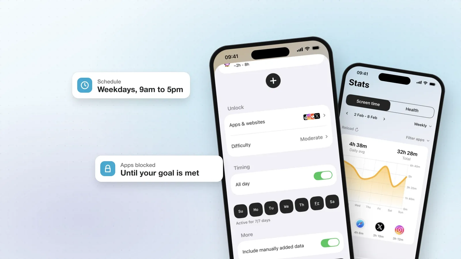 Fitlock on iPhone: the schedule settings screen, with the Stats tab behind it