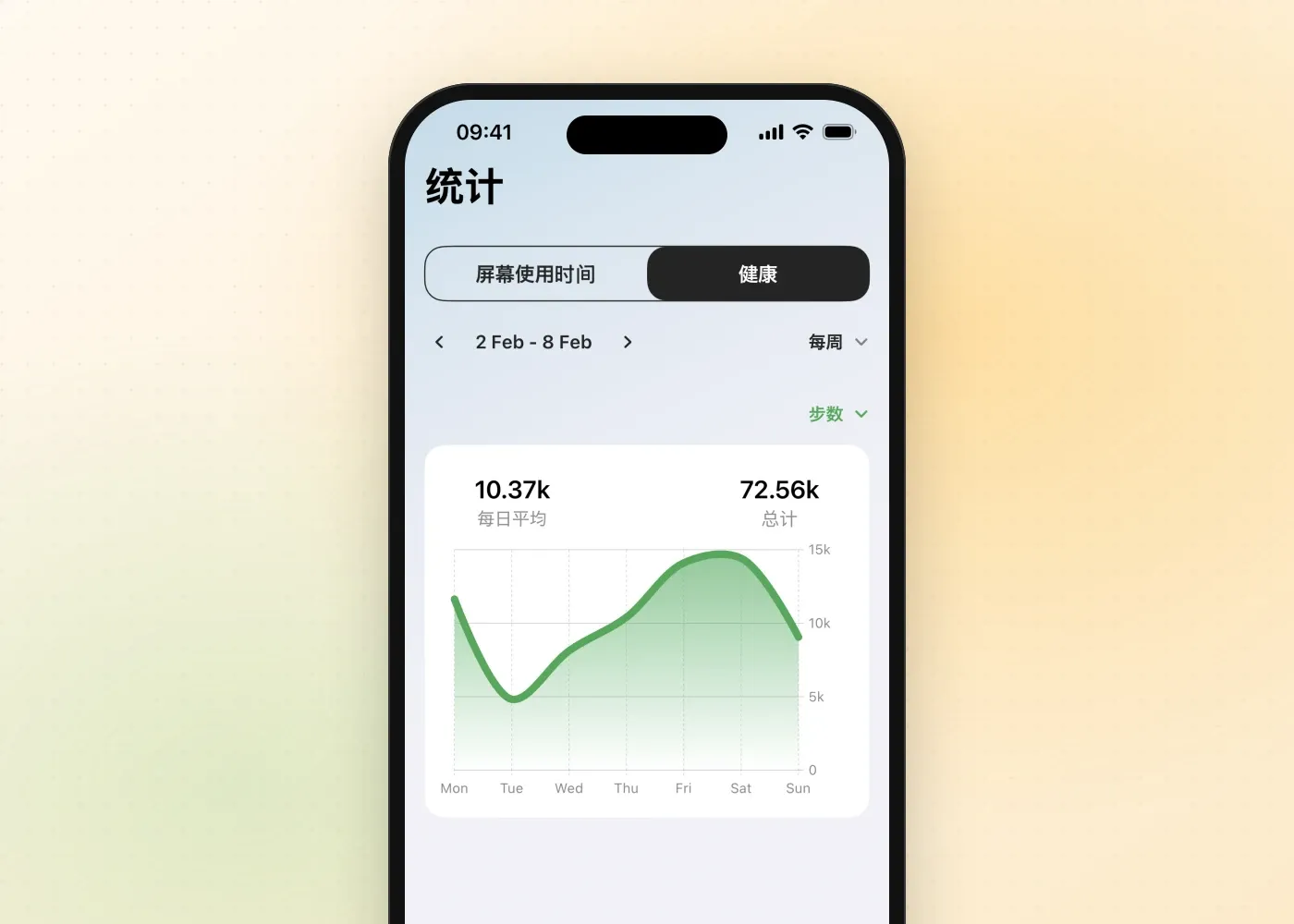 Fitlock 的健康统计界面，显示一周每天的步数，每日平均 10,370 步