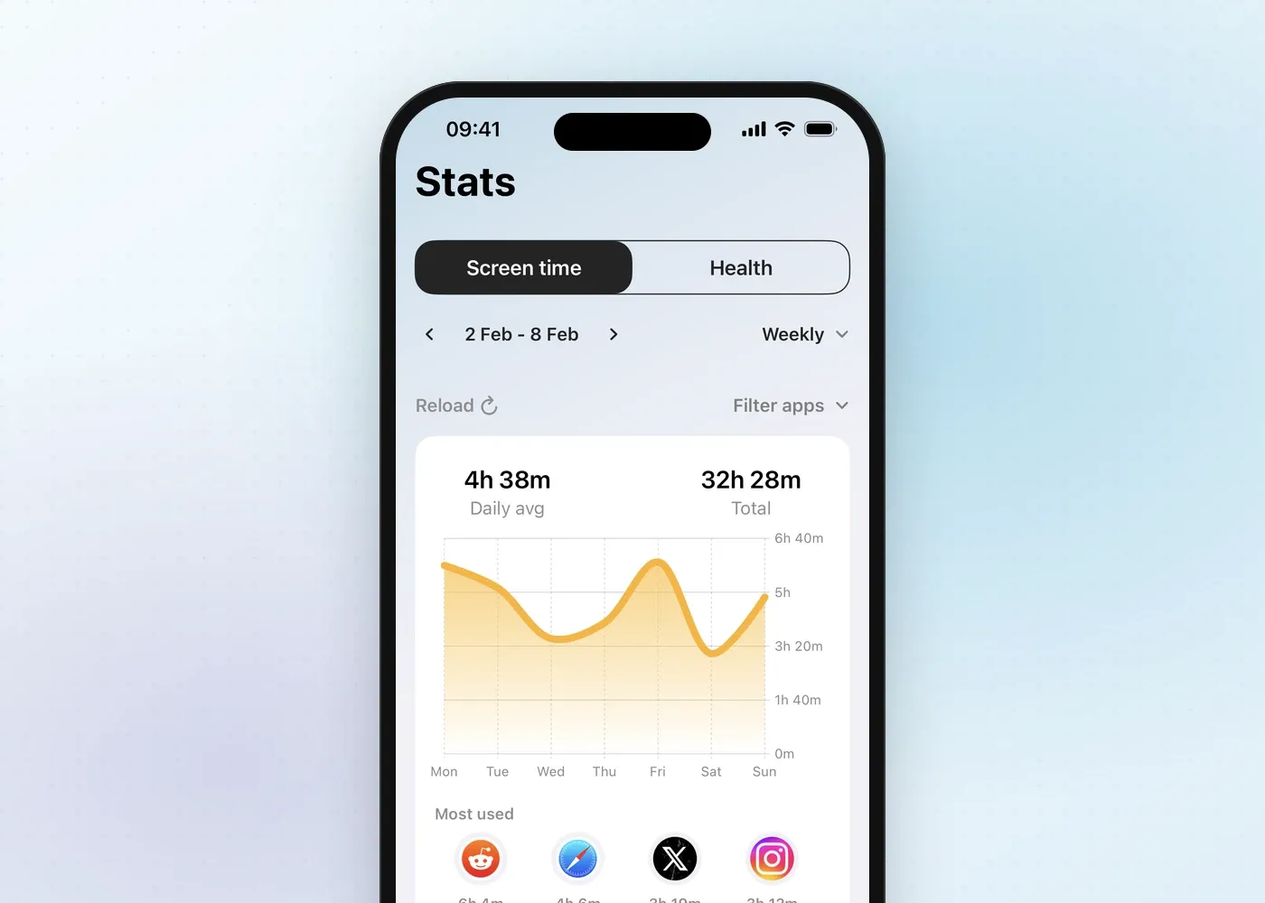 Fitlock’s Stats tab showing a week of screen time with daily average, weekly total and most-used apps