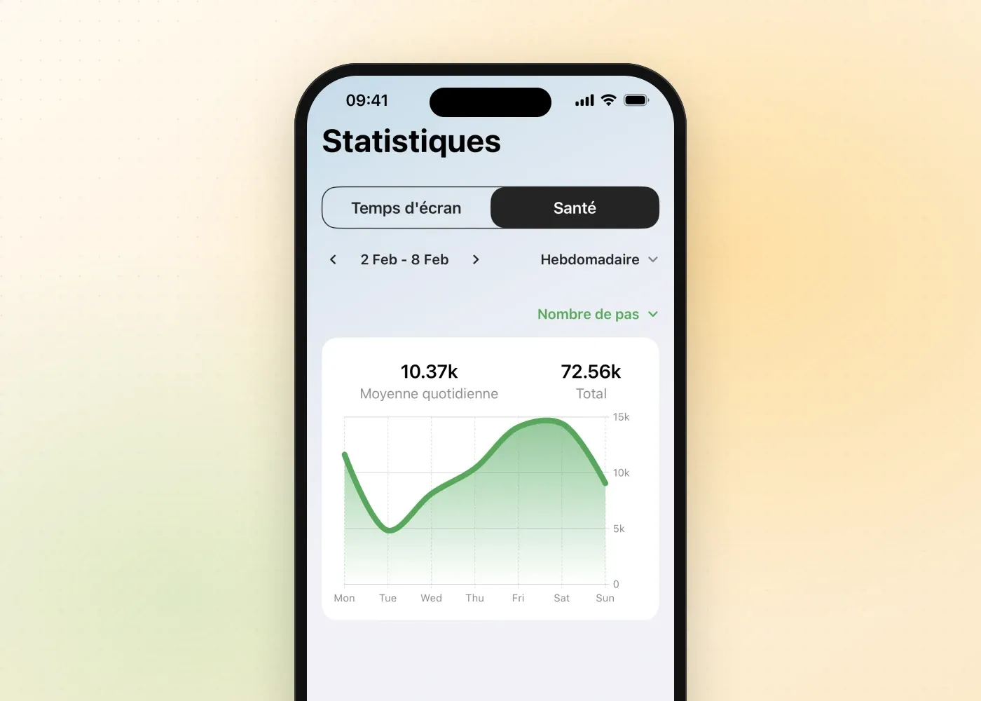 Les statistiques Santé de Fitlock avec les pas quotidiens d’une semaine et une moyenne de 10 370 par jour