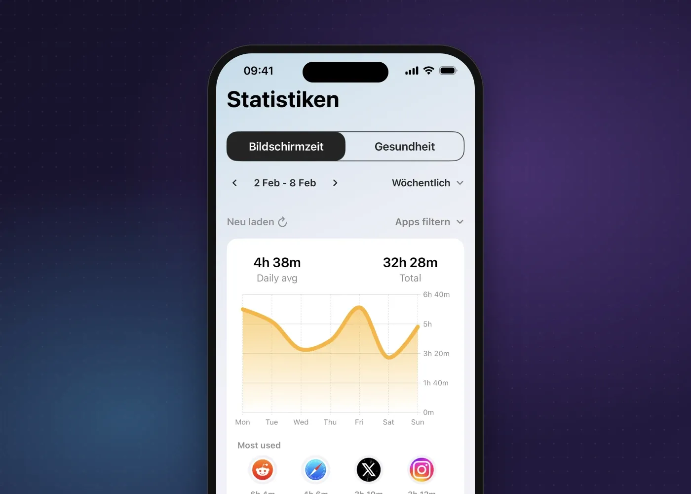 Der Statistik-Bildschirm von Fitlock mit einer Woche Bildschirmzeit, dem Tagesdurchschnitt und den meistgenutzten Apps