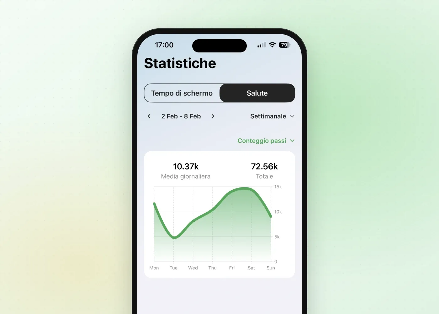 Le statistiche Salute di Fitlock con una settimana di passi e una media giornaliera di 10.370