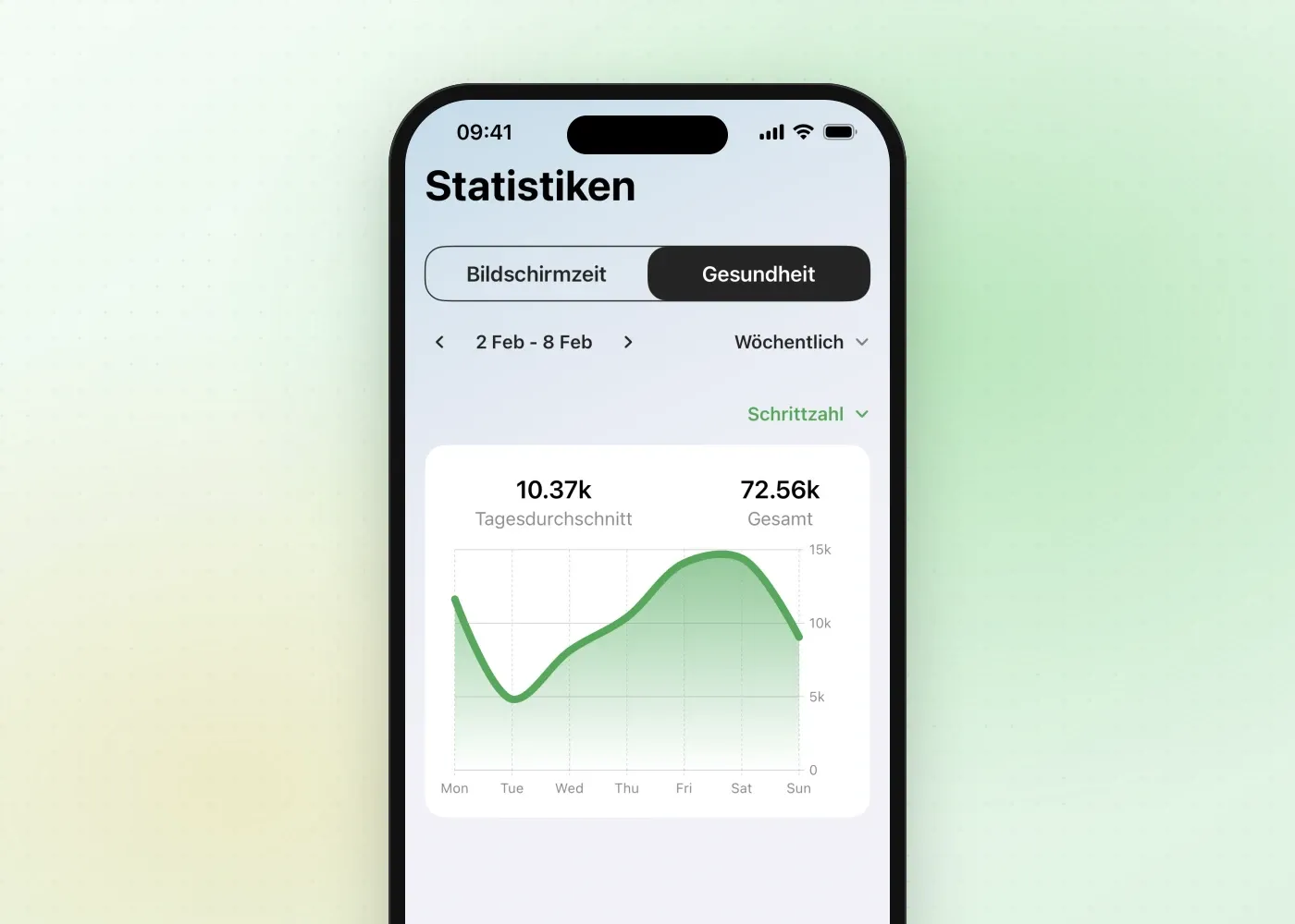 Die Gesundheitsstatistik von Fitlock mit den Schritten einer Woche und einem Tagesdurchschnitt von 10.370