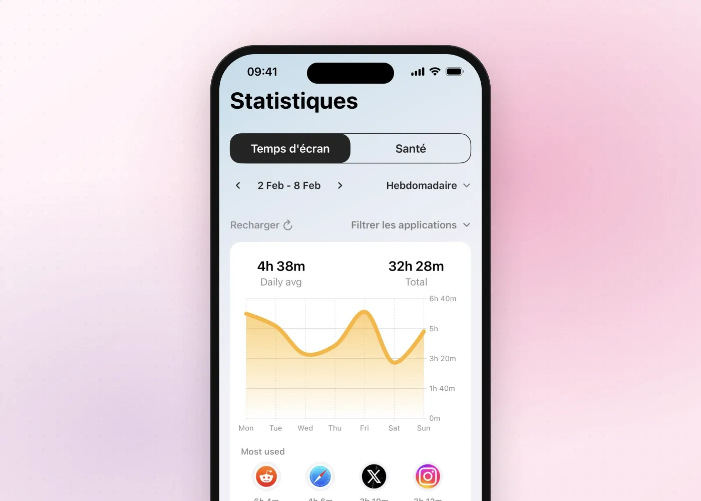 L’écran Statistiques de Fitlock avec une semaine de temps d’écran, une moyenne quotidienne de 4 h 38 min et les applis les plus utilisées